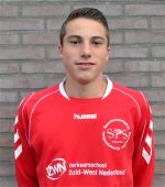 Kevin Uijl